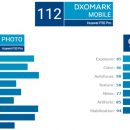 Huawei P30 Pro установил рекорд по качеству камеры в рейтинге DxOMark