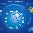 Число наземных станций ГЛОНАСС в России и за рубежом удвоится